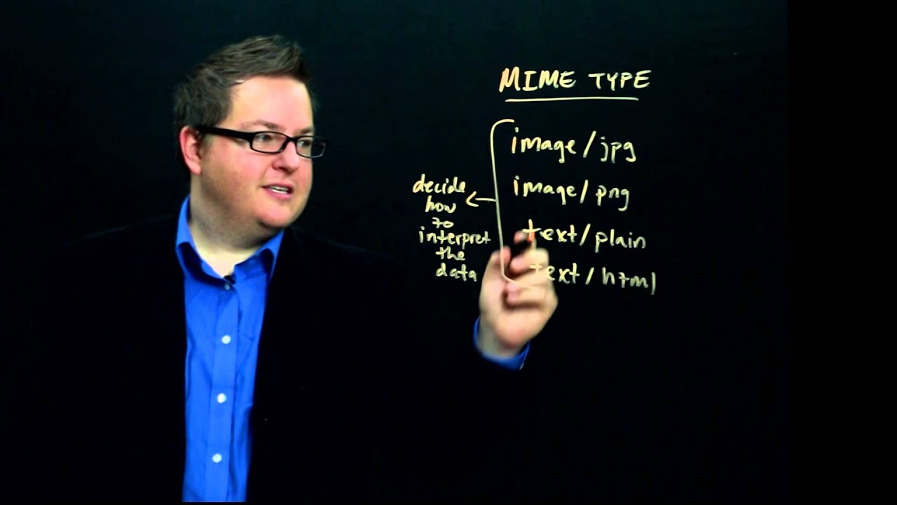 Section 1 Module 1 Part 9: Mime Types \u0026 Content Type Headers (7:54)