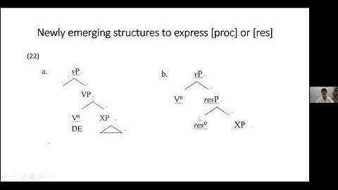The loss of morphology and the emergence of analytic structures in Chinese