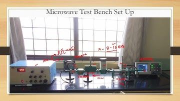 Microwave Test Bench | Klystron | Waveguides | Hardware Exp6 | Communication Lab | VTU 6th ECE