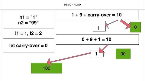 JavaScript - finding the DIAMETER of a BST (binary search tree) - recursion