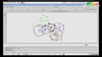 Dynamic & Secure Data sharing in MANET