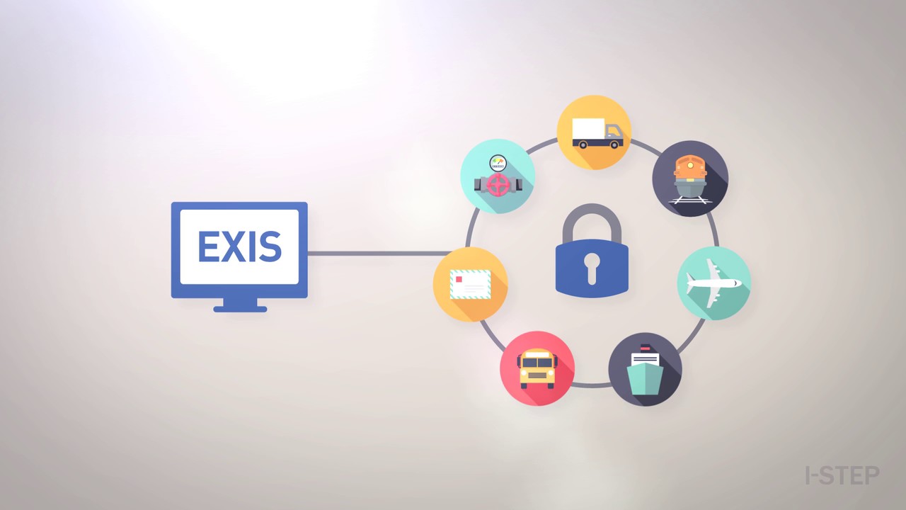Exercise Information System Transportation Security Administration