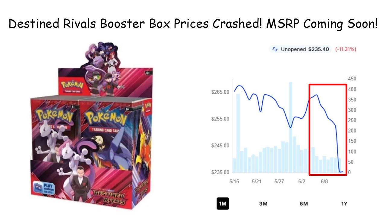 destined rivals booster box msrp price Pokemon TCG: Scarlet & Violet - Elite Trainer bringing with them new ACE SPEC cards and more surprises from the exciting Pokémon ex lineup Card Price Check before you