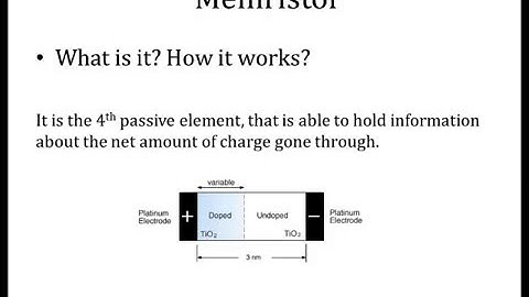 Representation of memristor model in MATLAB and Simulink environment