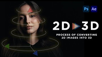 How i Created a 3D Parallax effect from a 2D image Using Adobe After Effects (Process)