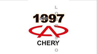 Car Brands Logo History 187  Bmw  Rolls Royce  Logo Shogo  Evolution Of Logo