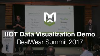 IIoT Data Visualization Demo by PTC Thingworx, OSIsoft and National Instruments