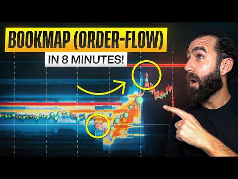 How to Use Bookmap (Order-Flow) in 8 Minutes!