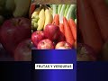 💰 Precios Agro del Sur | 23 de abril | Noticias del Sur 📈🇻🇪 #noticiasdelsur #noticias #17abril