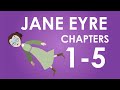 Jane eyre plot summary  chapters 15  schooling online