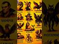 This Mysterious Creature Shocked Everyone! 😱👀 #mysterious #youtubeshorts