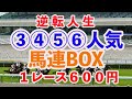[手取り１５万男]安全志向の方に向いている馬券方法。１レース６００円のローリスク。