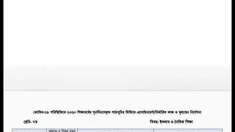 সপ্তম শ্রেণীর ২য় সপ্তাহের এসাইনমেন্ট # Assignment 2nd week class 7.