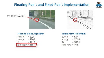 FPGA Vision - Circuit Design