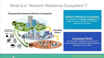 Resilience Intro