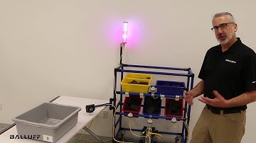 Smartlight Indicator Application for Pick-to-Light