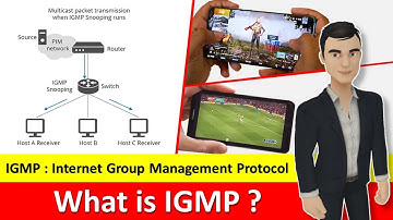 What is IGMP ? | Internet Group Management Protocol (in Hindi)