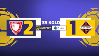 Mozzart Bet Prva liga Srbije 2023/24 - 35.Kolo: JEDINSTVO - MAČVA 2:1 (1:0)