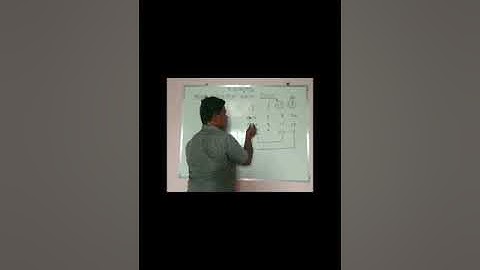 Mathematics SSLC 13. ಸಂಖ್ಯಾಶಾಸ್ತ್ರ ಅಭ್ಯಾಸ13.4 1 Vishvanath Mohan Suryavanshi Adahalli GHS Zunjarawad