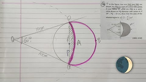 In the given figure, are shown two arcs PAQ and PBQ. Arc PAQ is a part of Circle | Cirlce Class 10