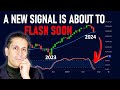 This powerful signal has appeared again on stock markets and it could trigger soon