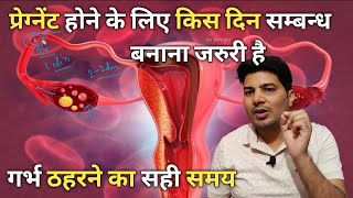 मासिक धर्म के कितने दिन बाद गर्भ ठहरता / pregnant kaise ho sakta hai / mahila pregnant kab hoti hai