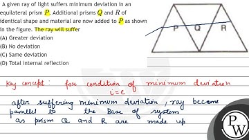 A given ray of light suffers minimum deviation in an equilateral prism \( P \). Additional prism...