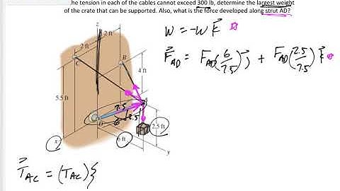 Statics - 3D Particle Equilibrium example 4