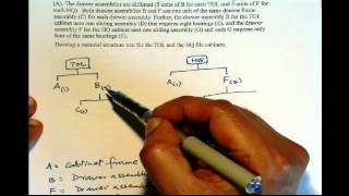 3110-Ch14-03-ClassProblem1-BOM