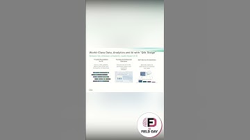 How Qlik Embraces AI at AI Field Day 4