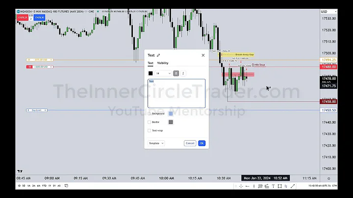 NQ Break-Away Gap Entry \ Turtle Soup Short \ January 22, 2024 - DayDayNews