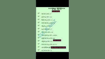 ssc chsl 2023 gk gs important question ssc chsl सामान्य विज्ञान #ssc#upp #uppolice #gkgs #mts #crpf