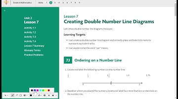 6-2.7 Ordering on a Number Line
