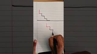 Drawing Steps with Alphabet L