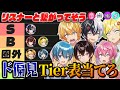 勝手に偏見Tier STPRファミリーも 怒られても知りません STPR AMPTAK