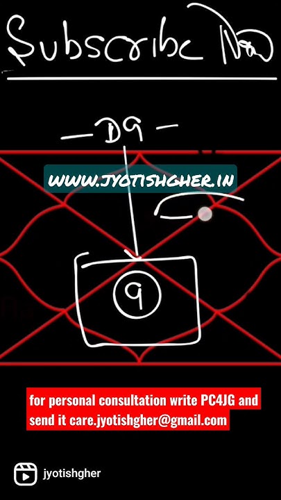 large-forehead-spouse-l-fairly-colour-l-7th-house-of-d9-chart-l-which