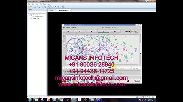 NS2 projects for Novel Design of Secure End-to-End Routing Protocol in Wireless Sensor Networks