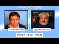 Украина и Турция дружат против Крыма