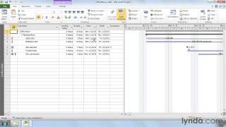 Celebrity 0602 Splitting and delaying tasks and assignments Wealth