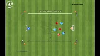 Constant Counter Attacking Practice