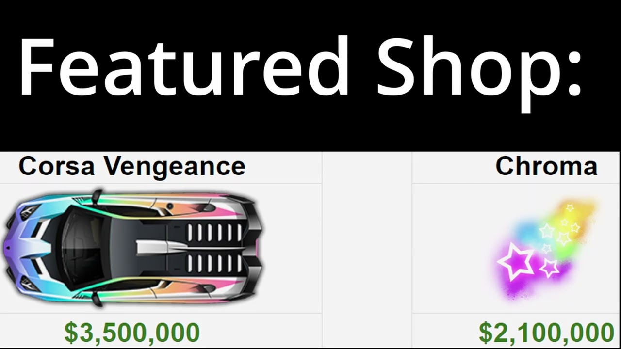 Best Shop Ever Tomorrow! Nitro Type Shop Leaks 6/5