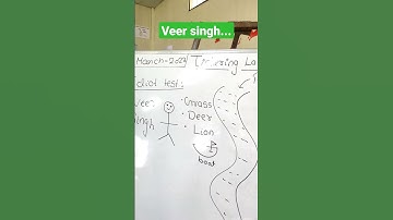 #physics #creative #reels #science #innovation #youtube #shorts #puzzle #riddles #arduino #funny