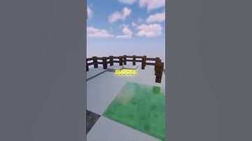 Key Performance Indicators (KPI)