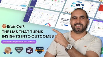 Ditch Monthly Fees BrainCert’s All-in-One LMS Solution