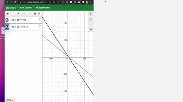 Writing Systems of Equations for Deltamath assignment