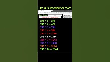 HTML, CSS and JavaScript Code to Print Multiplication Table #shorts