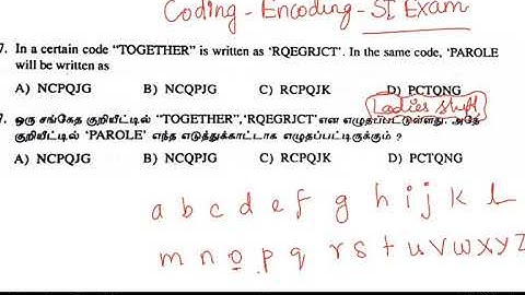 TNUSRB SI Psychology - Coding & Encoding