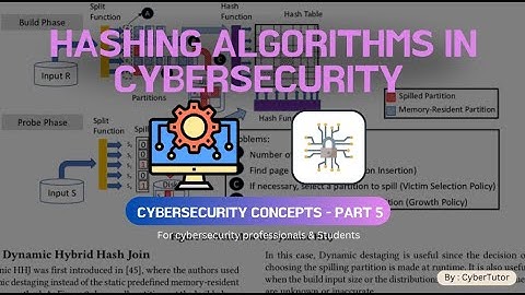 How Hackers Crack Hashed Passwords (And How to Defend Against It!) 🔐