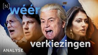 Is de Nederlandse politiek stuk?