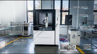 ✨ 300×300mm Fiber Laser Cutting Machine for Jewelry & Precision Metal Cutting